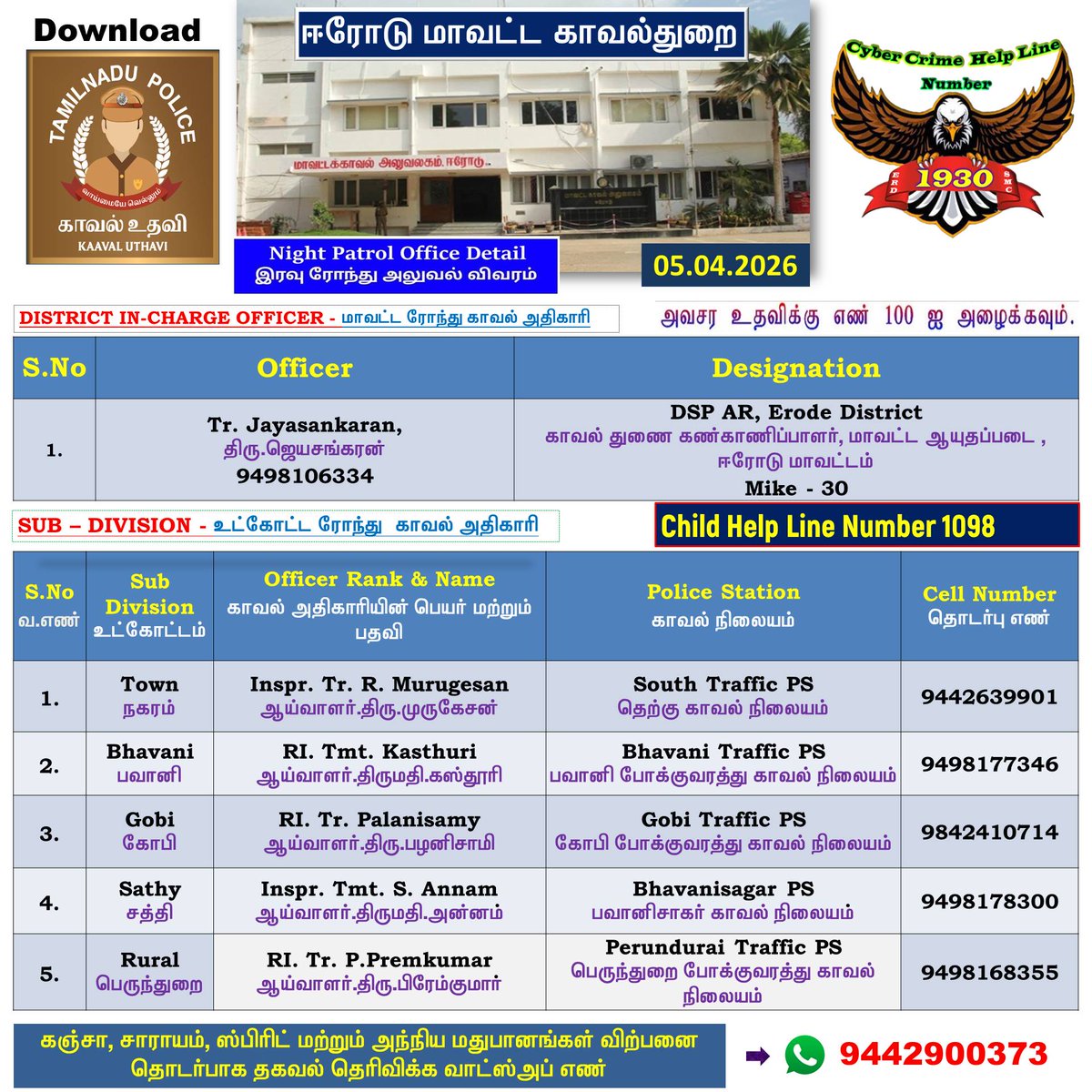 Erode District Police tweet media