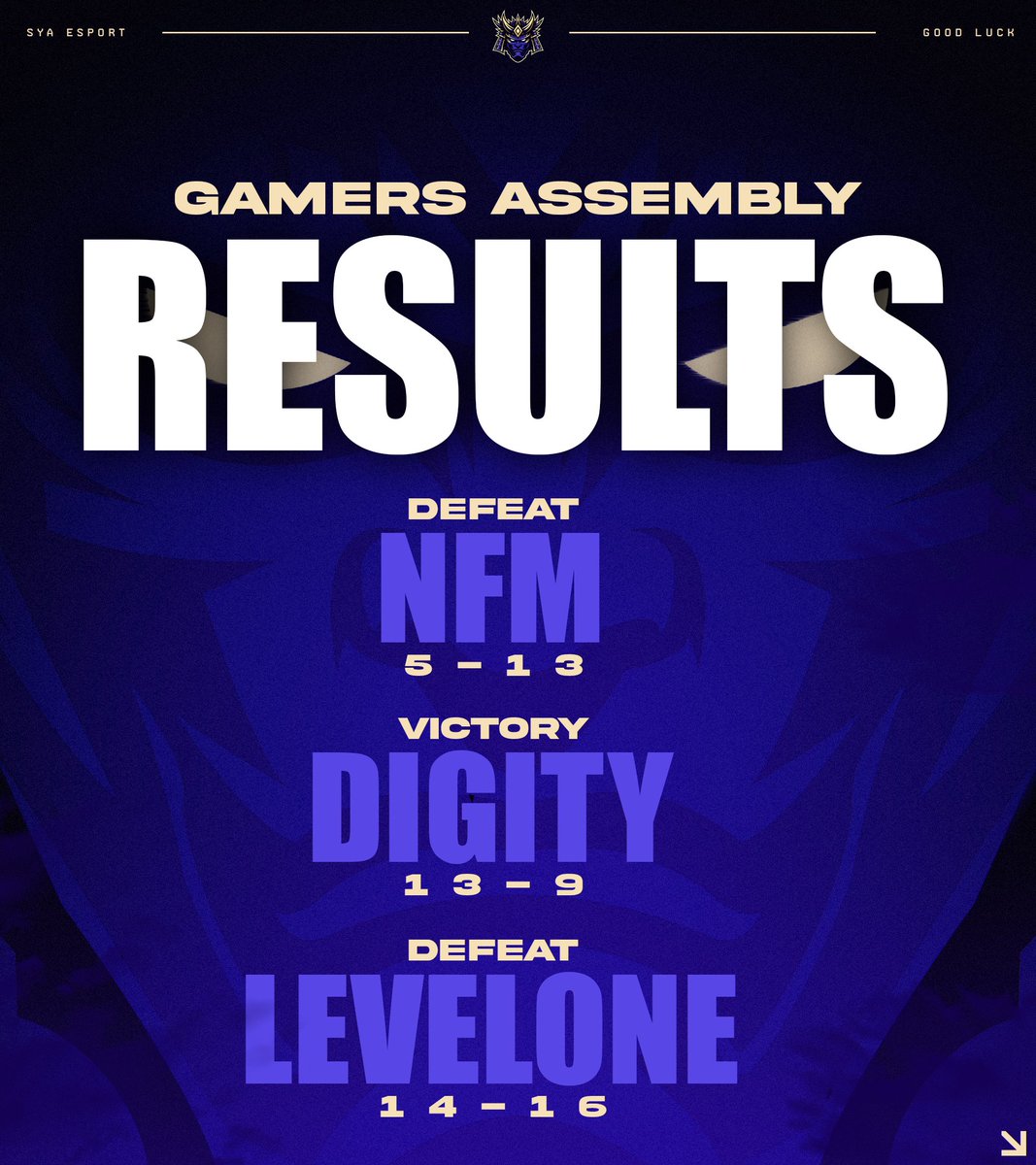 💔 FIN DE PARCOURS

L'aventure GA s'arrête aujourd'hui pour notre équipe.
❌ 5-13 vs <a href="/NFM_Esport/">NFM ESPORT</a> 
✅ 13-9 vs <a href="/Digity_FR/">DIGITY</a> 
❌ 14-16 vs <a href="/LevelOneMtp/">Level One</a> 

Mais quelle fierté de voir nos boys se battre jusqu'au dernier round 💪

Merci pour tout votre support 💙
On garde la tête haute et