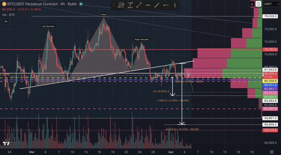 Heisenberg tweet media