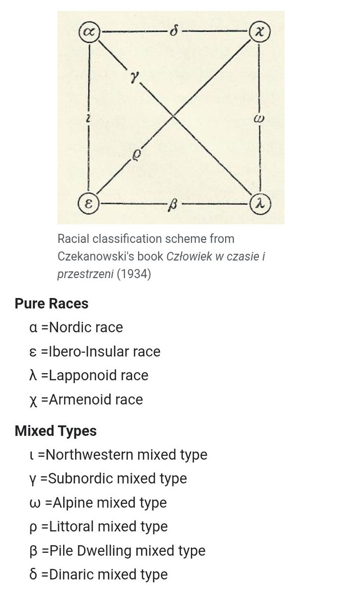 ANCIENT ARMENOIDS tweet media