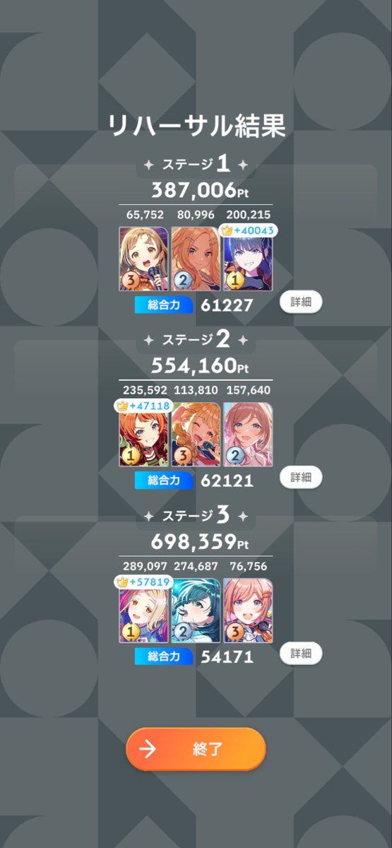 PhoneUeda's tweet photo. コンテスト育成途中まで終わったー https://t.co/lGey52DMvr