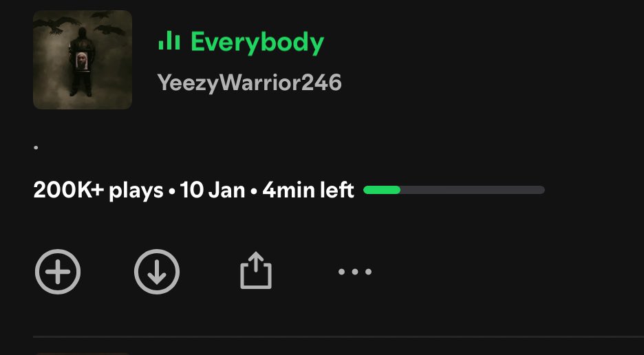 200K+ plays on a “podcast” listing on Spotify is crazy. 

THE WORLD STILL NEEDS EVERYBODY.