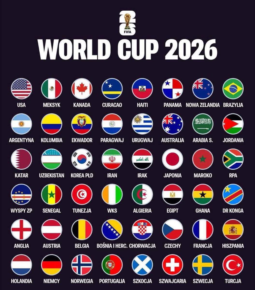 Newsy.Sportu tweet media