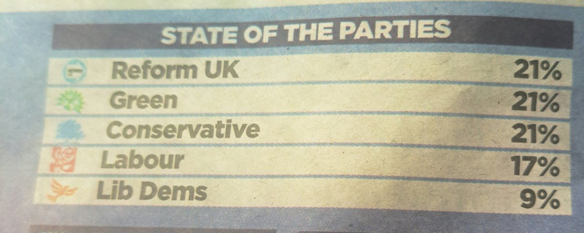 Rick Sacrop. 🇬🇧 🏴󠁧󠁢󠁥󠁮󠁧󠁿🥋🎸🎹 🏉🇺🇦 tweet media