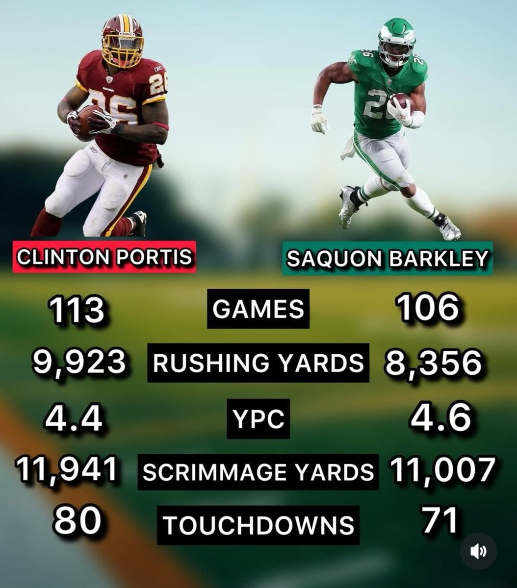 JD5 = top 5 QB tweet media