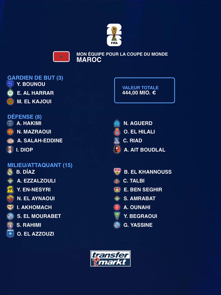 BhL 🇲🇦ⵣ tweet media