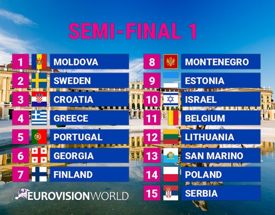 The running order for the Semi-finals of Eurovision 2026 have been decided. Check out the SF 1 order. 👇

Are you happy with the placement? Whose chances were upped or diminished by it? Drop your comments!

#Eurovision #eurovision2026 #ESC2026