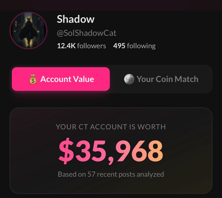 SolShadowCat's tweet photo. Hmm interesting 🤔 https://t.co/omK1QVtIPF
