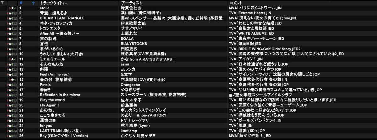 ﾕｳﾒｲ tweet media