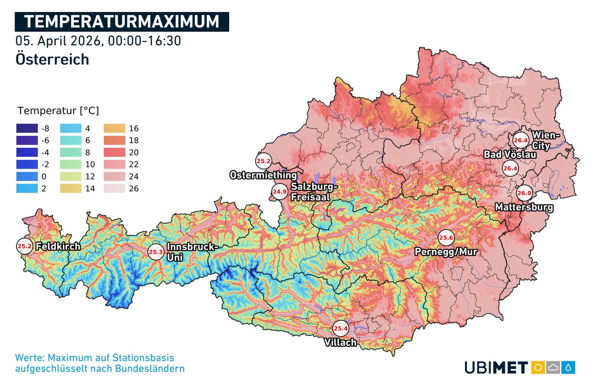 Nikolas Zimmermann tweet media