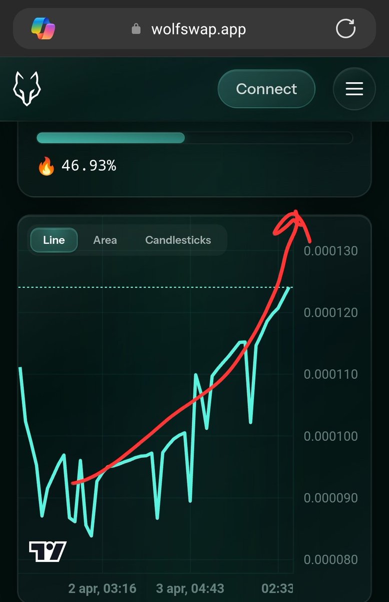 🔸Swerfer🔸 tweet media