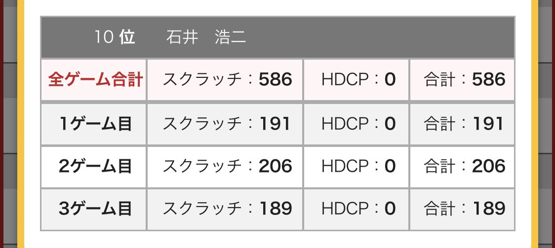 こうちゃん#2刀流 tweet media