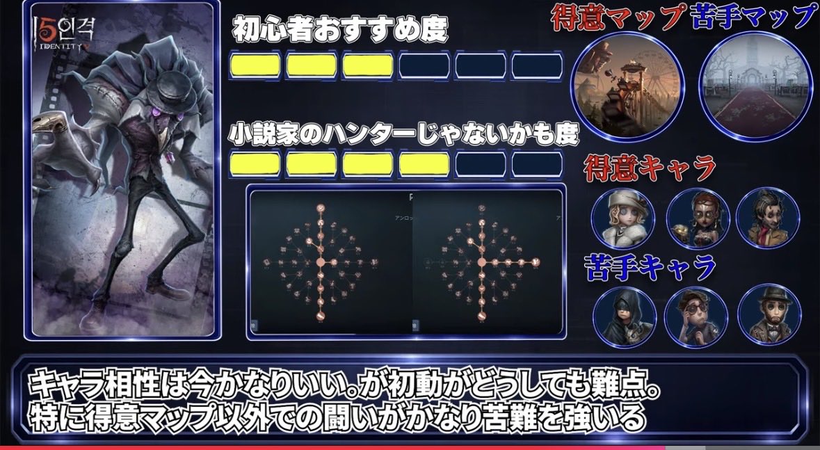 悪味噌 tweet media