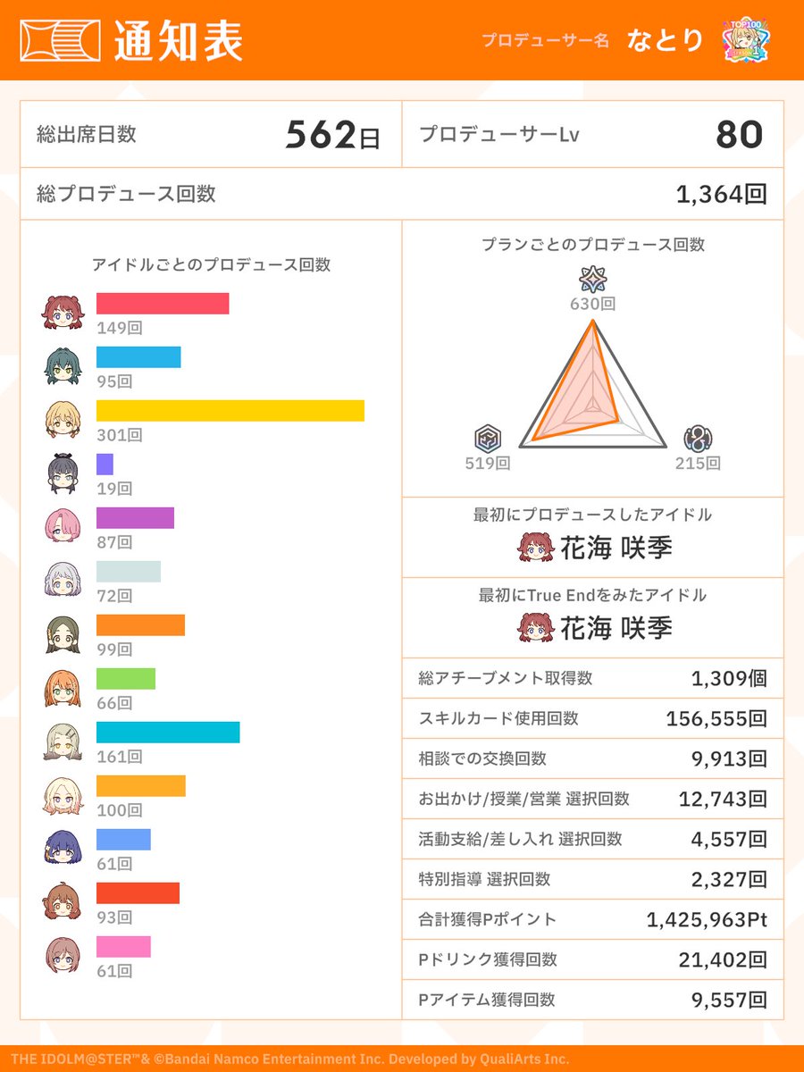なとり tweet media