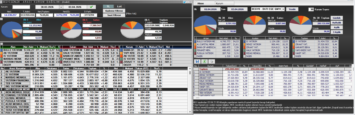 basit takascı tweet media