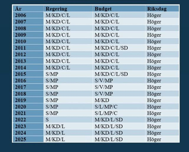 Ingrid Eckerman tweet media