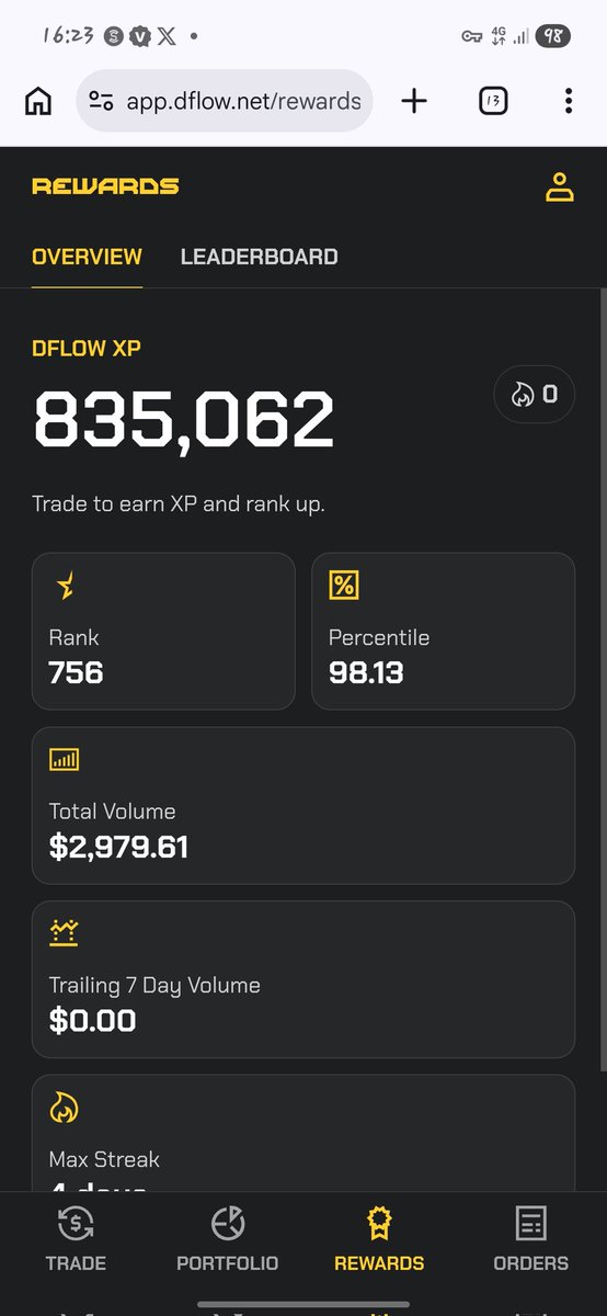 If you’re an early app users on dflow fill this form 

- go to: app.dflow.net/login-signup

- log in your account 

- fill form: docs.google.com/forms/d/e/1FAI…

- submit 

Dc link: discord.gg/dflow

cc: <a href="/Caution992/">Caution</a>