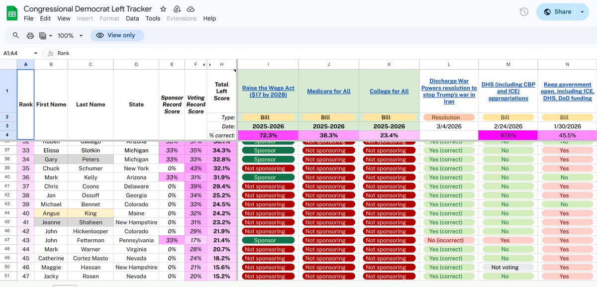 Mike from PA tweet media
