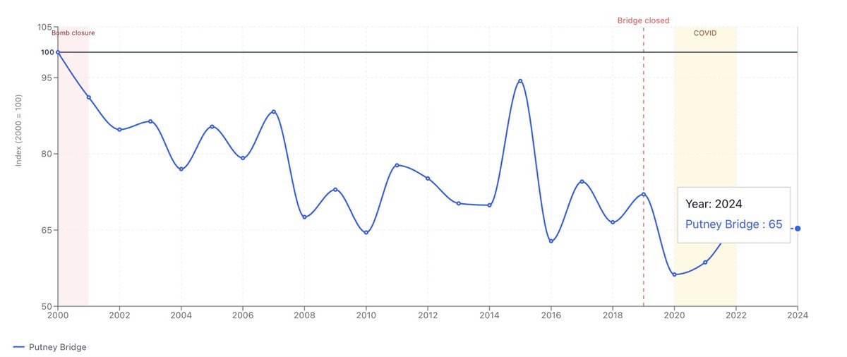Ed Saper tweet media
