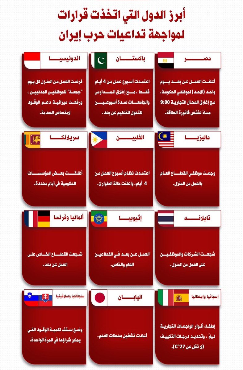 حسين الغاوي tweet media