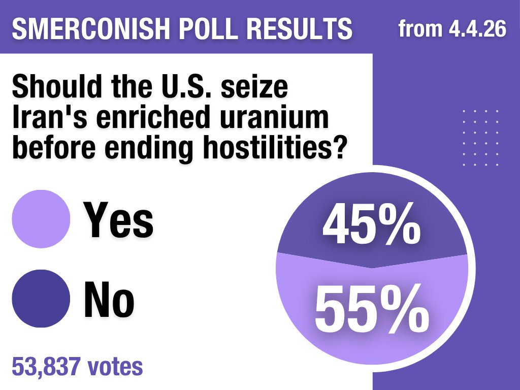 Michael Smerconish tweet media