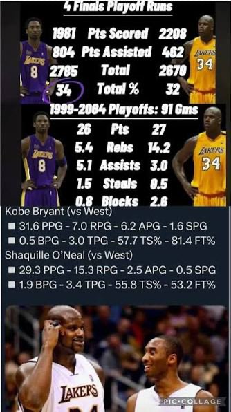 Mamba Mentality tweet media