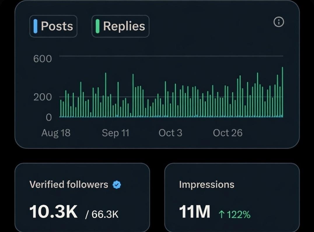 iCONNECT tweet media