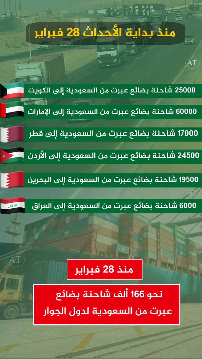 عبدالله الطويلعي tweet media