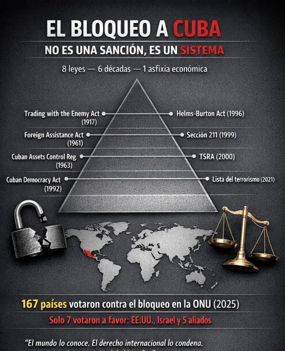 Luis Garcia tweet media