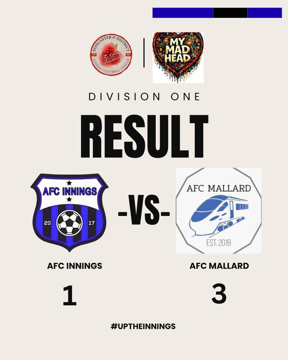 INNINGS FC tweet media