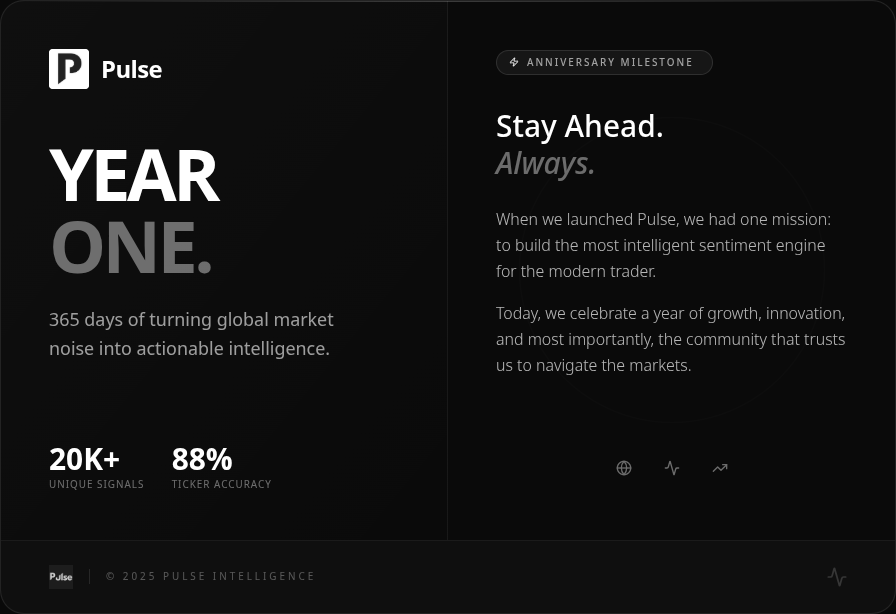 Pulse_Platform1's tweet photo. Pulse: Year One.
https://t.co/Neb11q7DAY

20K+ signals. 88% ticker accuracy. 365 days of turning noise into intelligence.
We're not celebrating the numbers. We're celebrating the traders who used them.

#Pulse #Anniversary https://t.co/x89rn8kPS7