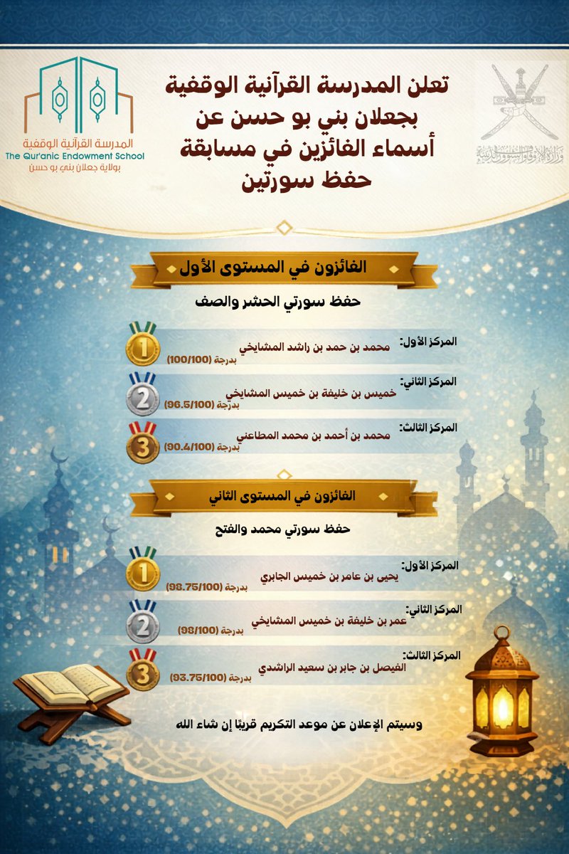 المدرسة القرآنية الوقفية بولاية جعلان بني بوحسن tweet media