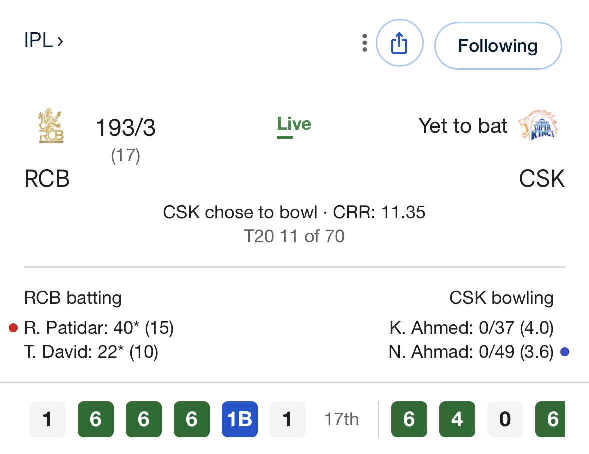 Google India tweet media