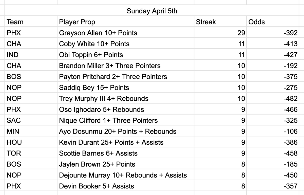 JT @ PicksPro tweet media