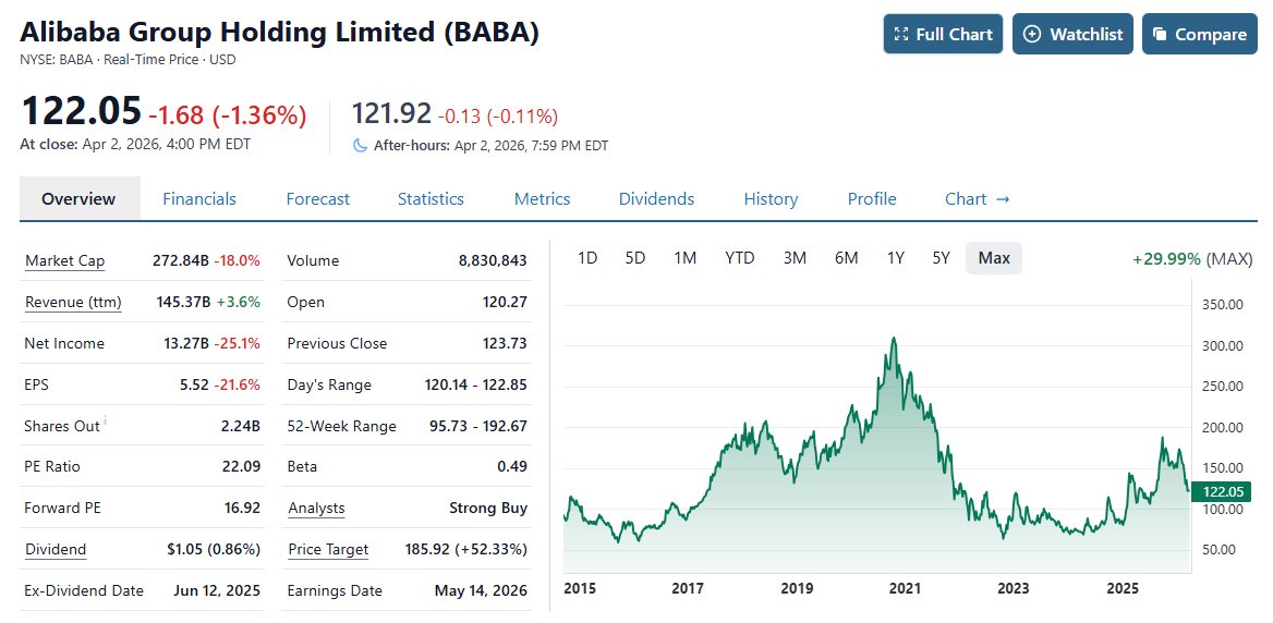Bourbon Insider Research tweet media