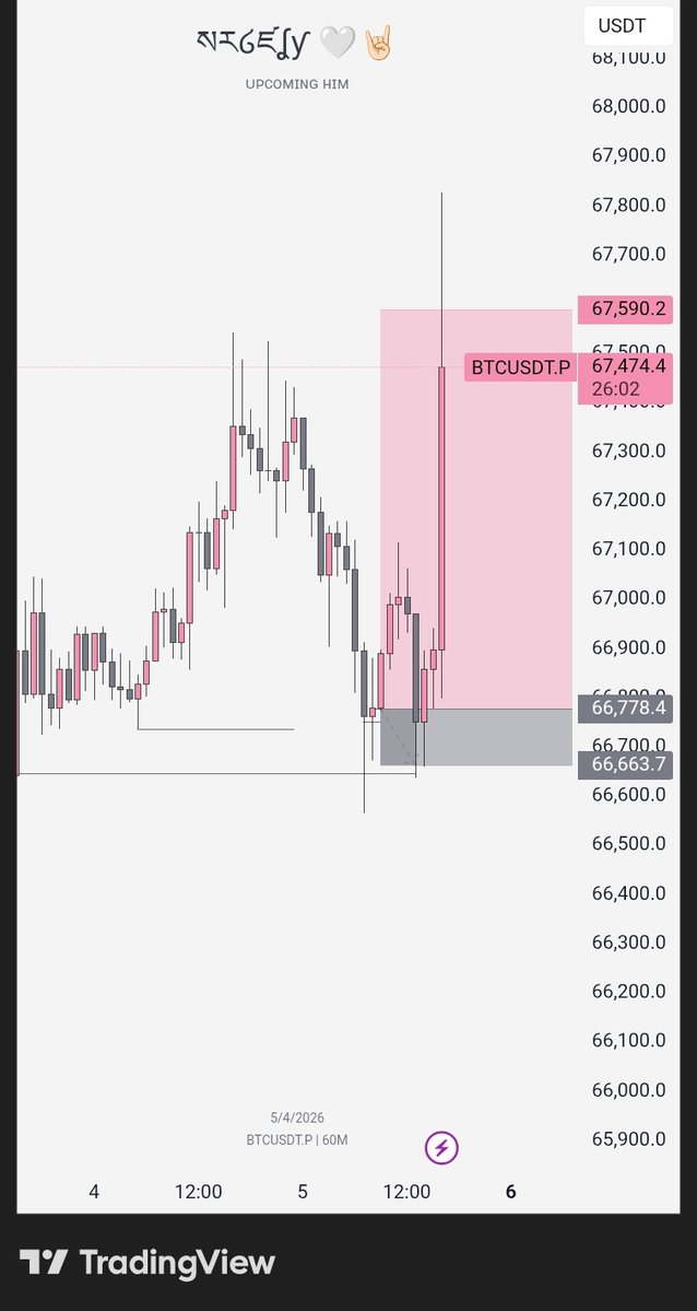 ₦ł₡EŁ¥ ࿇ tweet media