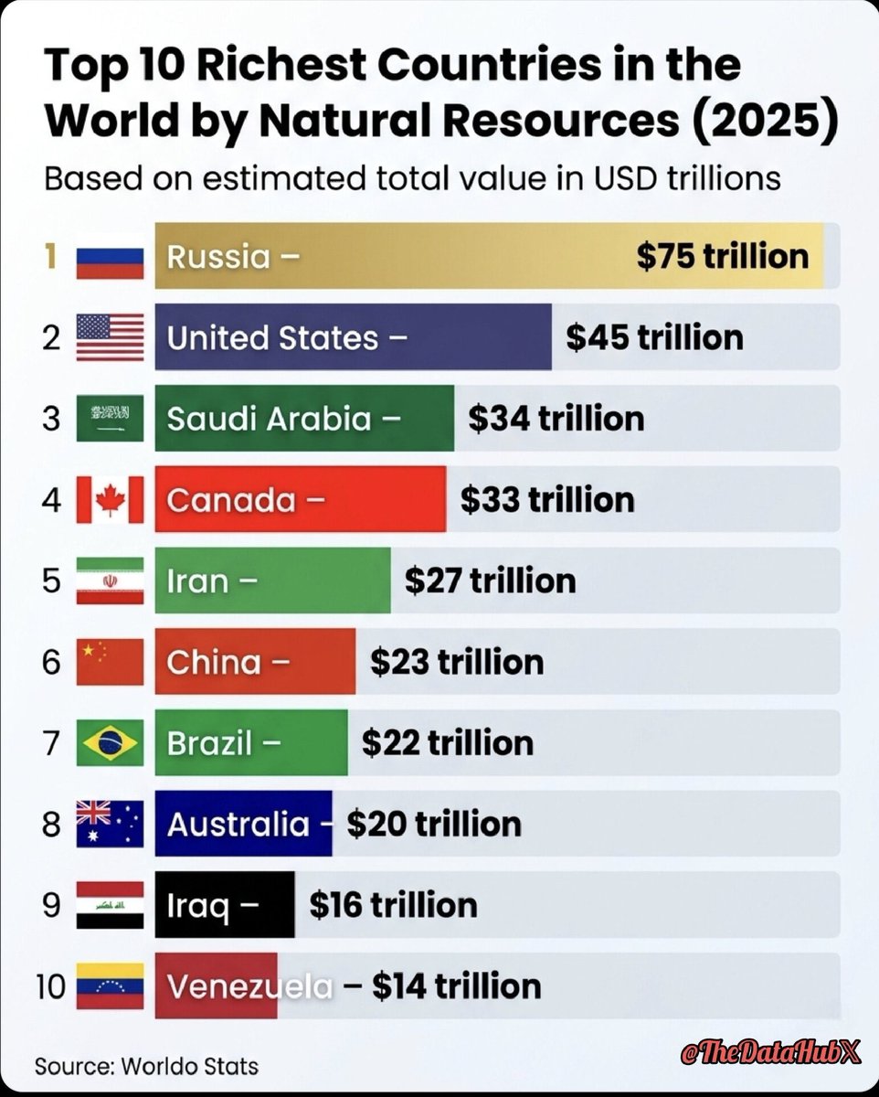سعيد المعشني tweet media