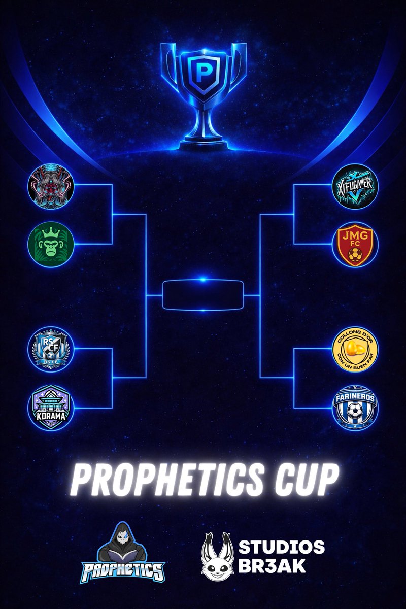 Así se nos ha quedado la eliminatoria tras el sorteo de cuartos,

<a href="/Punks_FC_Ea/">Punks</a> fc vs <a href="/LJungla5973/">La jungla</a> 

<a href="/Xifu_Gamer/">xifugamer</a> vs <a href="/fc_jmg/">JMG FC</a> 

<a href="/robersauracf/">RoberSaura CF</a> vs <a href="/KDRAMAFC10/">K-DRAMA FC</a> 

<a href="/CollonsdOr/">Collons d'Or</a> vs <a href="/LosFarineros/">Los Farineros</a> 

Recordemos los 4 de final es partido único 
Semifinal es ida y vuelta, la final es único