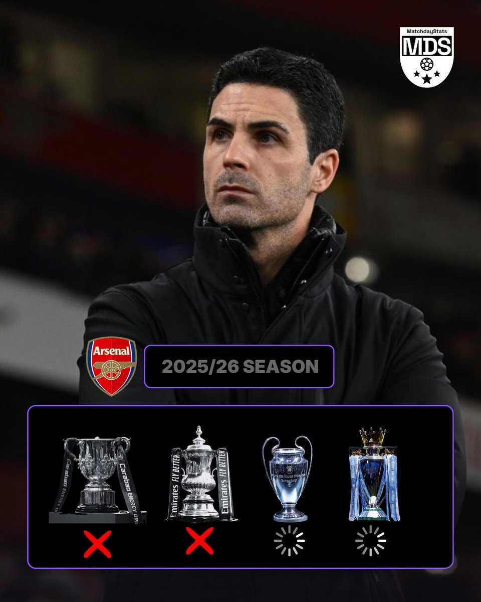 MatchdayStats tweet media