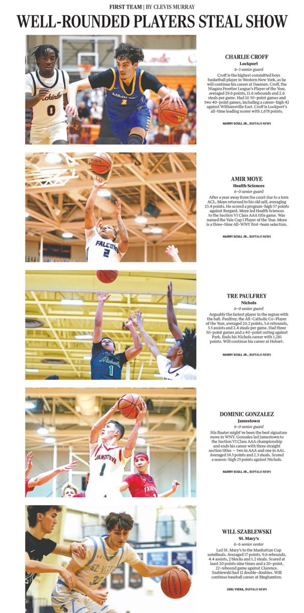 St. Mary’s Men’s Basketball tweet media