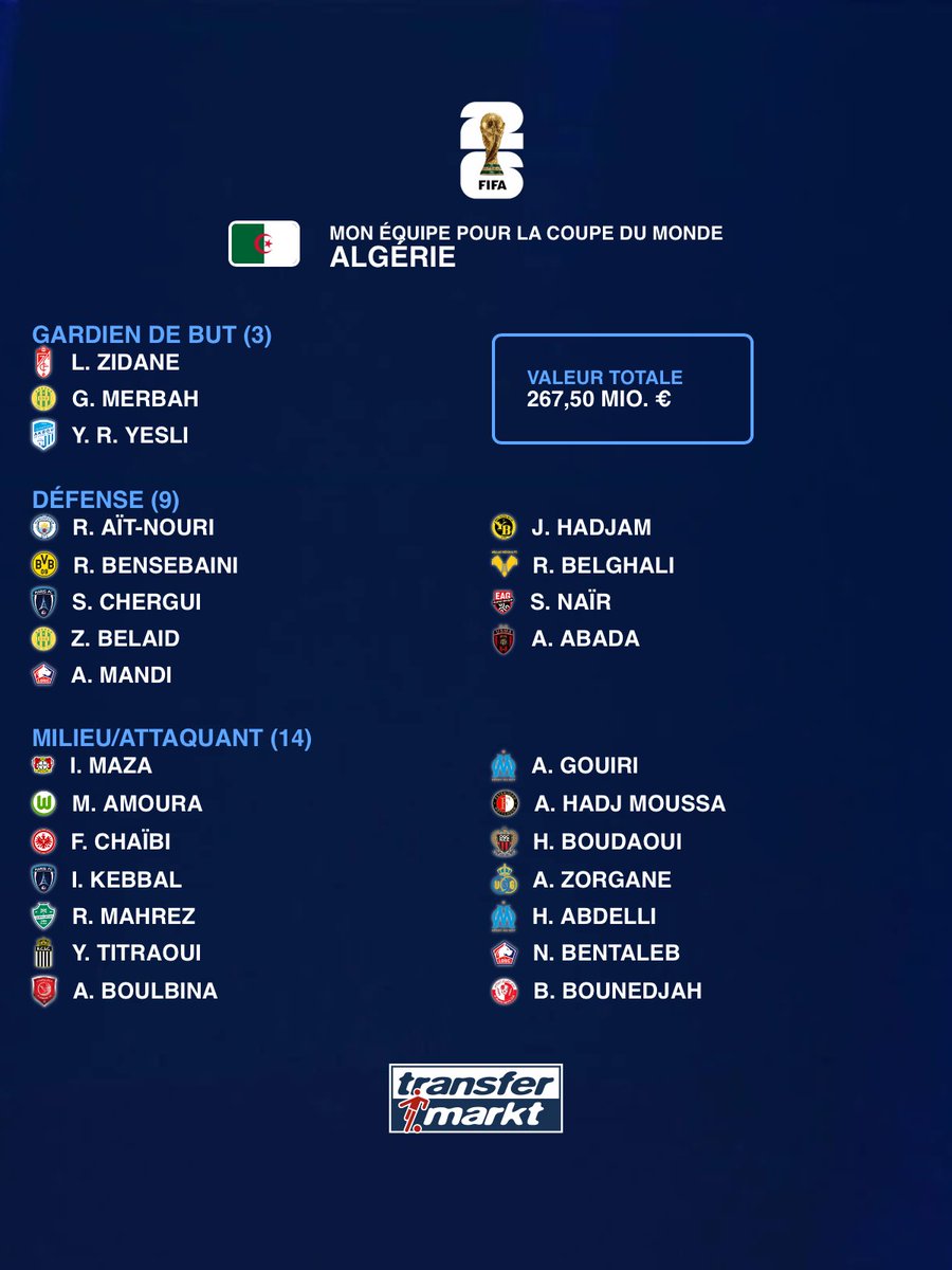 Only AitNouri tweet media