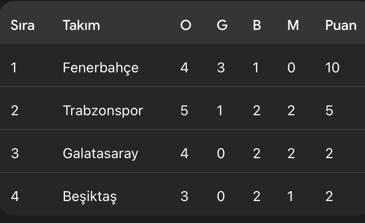 Yapı mağduru 🇹🇷🇹🇷🇹🇷 tweet media