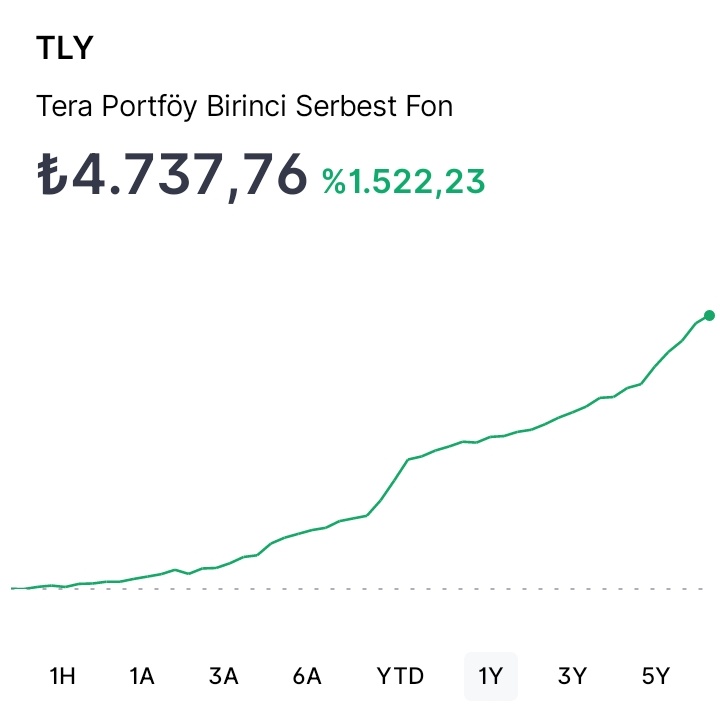 Finansal Köle (ŞİMDİLİK)⏳️ tweet media