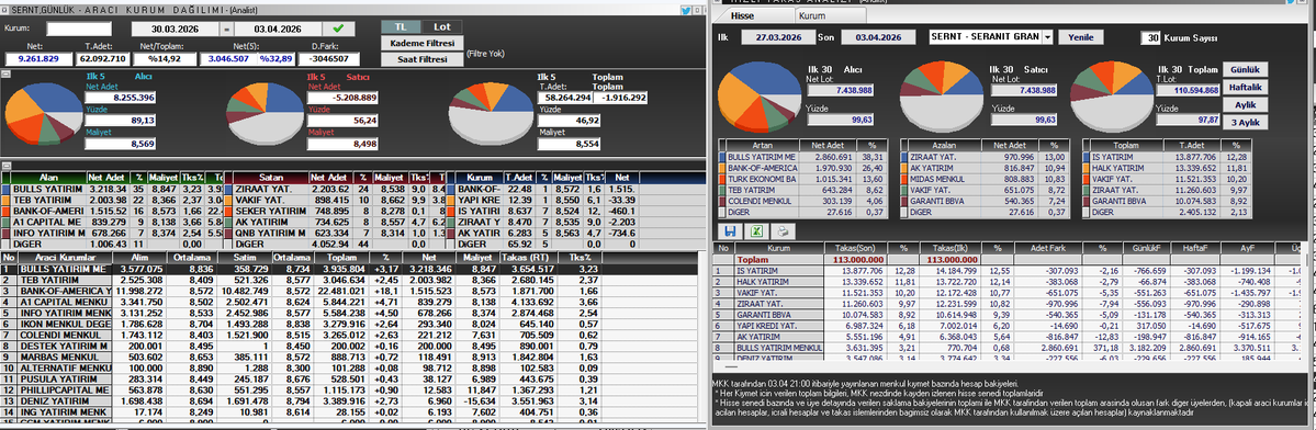 basit takascı tweet media
