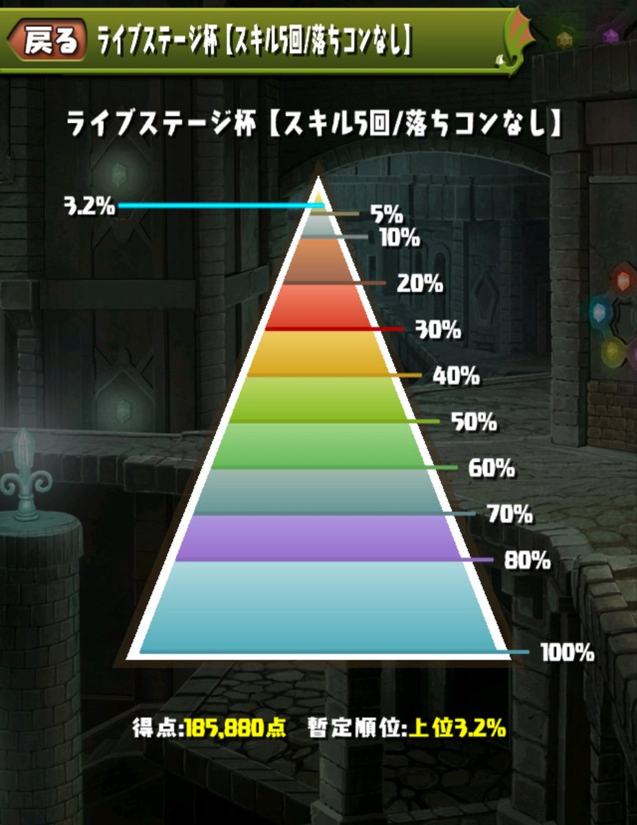 19Albatross_pad's tweet photo. ランダンお疲れ様でした！🍵 https://t.co/wgAutK1x2w
