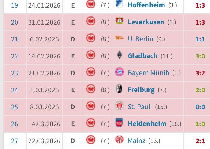 Mugdatcelik🇳🇬 tweet media