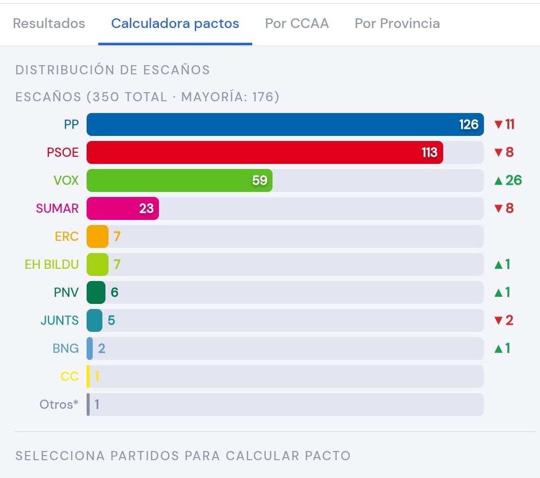 Hermann Tertsch tweet media