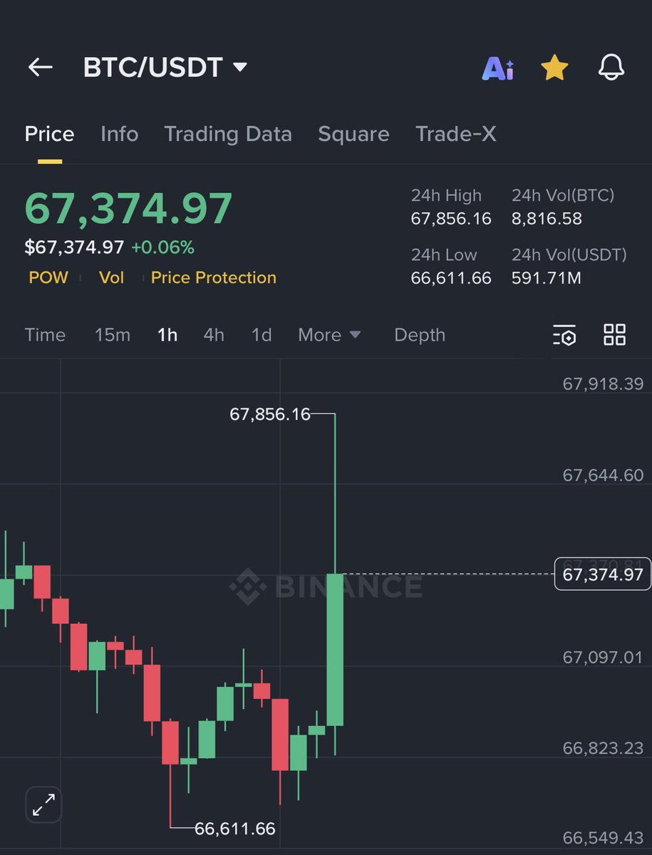 Ash Crypto tweet media