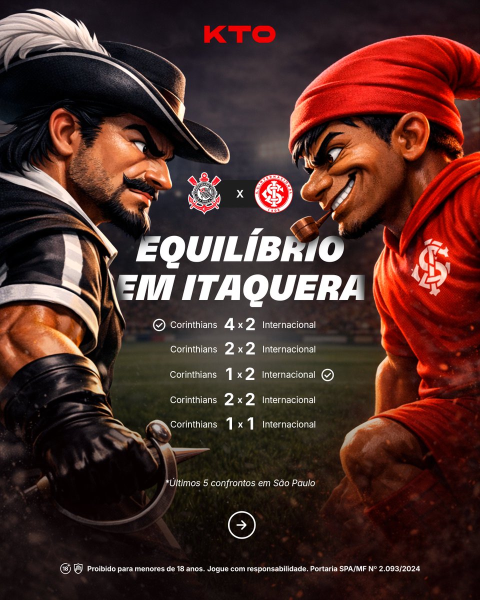 KTO Brasil tweet media