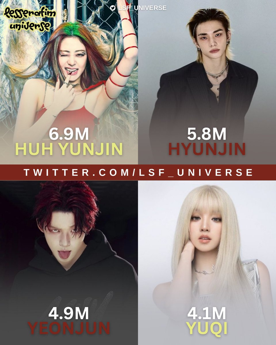 LE SSERAFIM UNIVERSE tweet media